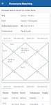 screenshot of JyotishApp - Astrology Jyotish