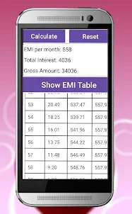 EMI and Loan Calculator