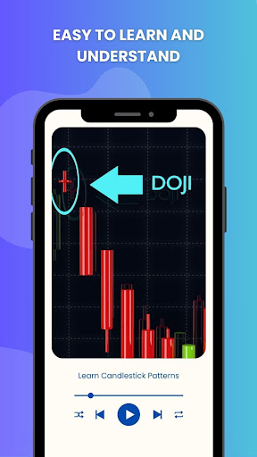 Learn Candlestick Patterns App Screen 3