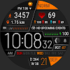 Futorum H3 Digital watch face