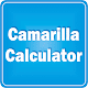Camarilla Calculator Скачать для Windows