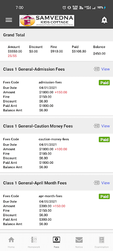 Samvedna Kids Cottage