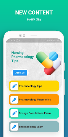 Nursing Pharmacology Tipsのおすすめ画像3