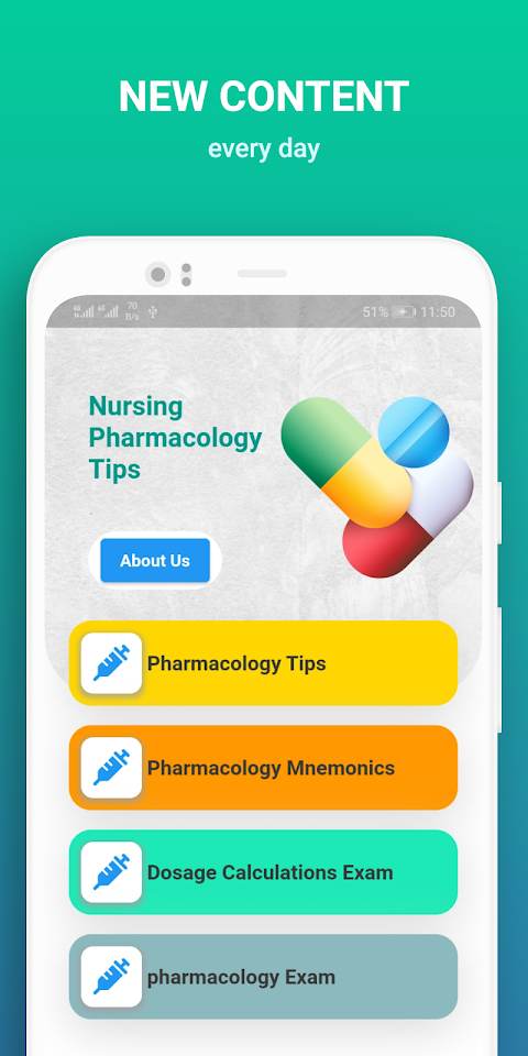 Nursing Pharmacology Tipsのおすすめ画像3