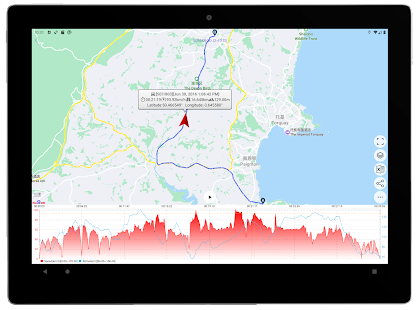Speed View GPS Screenshot