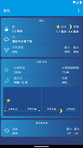 中國天氣 XS PRO