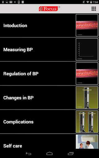 Regulation of Blood Pressure Screen 2