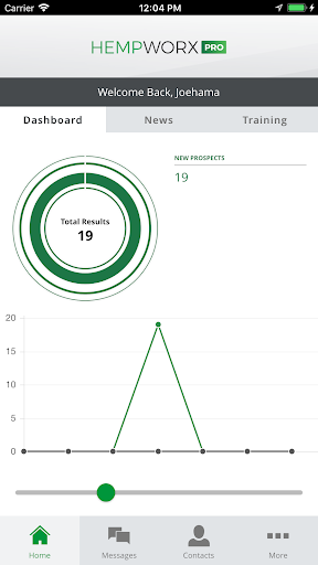 HempWorx Pro Screen 2