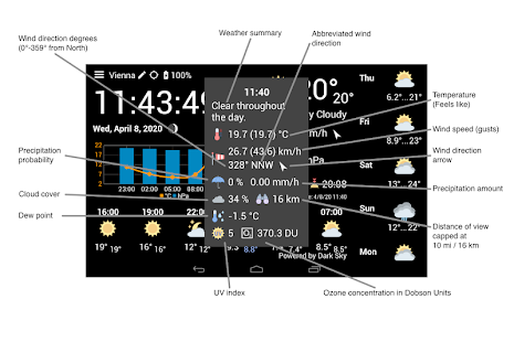 WhatWeather - Weather Station 1.17.3 APK screenshots 9