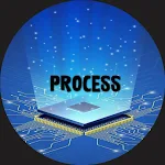 Cover Image of ダウンロード Kill Process : Find and kill 11.1 APK