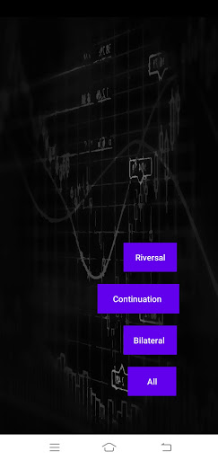 Android application FOP screenshort