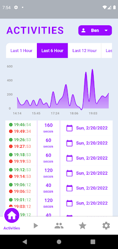 Android application Wewa:Online Tracker screenshort