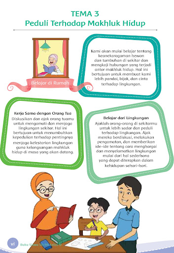 Buku Kelas 4 Tema 3 K13 Screen 3