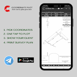 Coordinate Plot (compact)