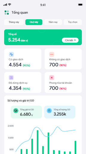 Android application JETPAY Monitor screenshort
