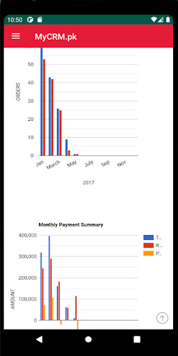 MyCRM Business Screen 2