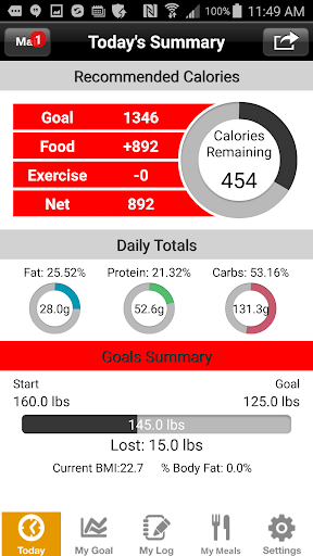 HCF Diet Screen 2