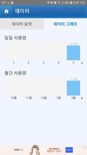 dodol Phone (data) Screenshot