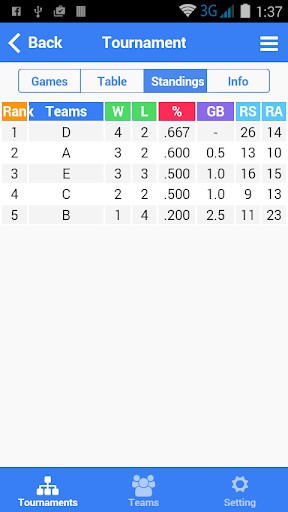Baseball Tournament Maker Screen 2