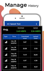4G & 5G Speed Test
