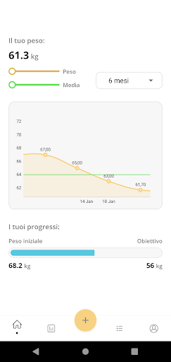 Anteprima dell'app