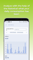 screenshot of Mobile Data Consumption