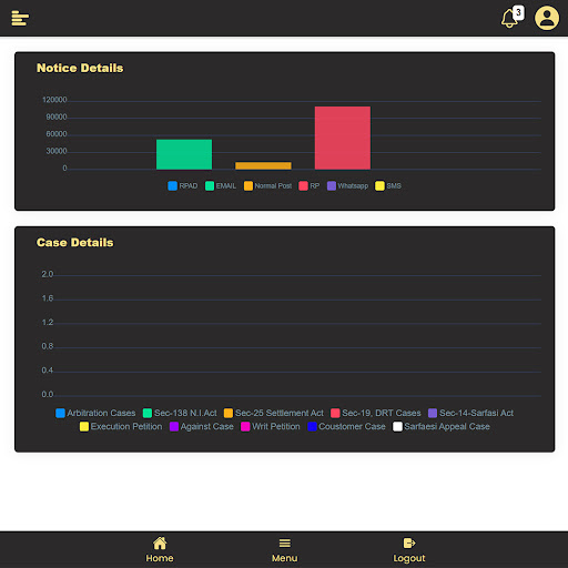 Jailsllp Screen 2