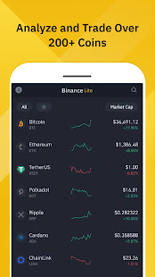 Binance: Bitcoin Marketplace