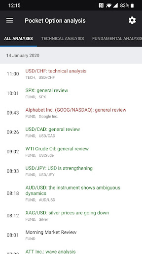 Download Pocket Option Analytics Apk For Android Free