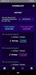 Octopus Powerloop