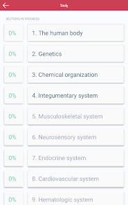 Captura 10 Anatomy & Physiology MIE NCLEX android