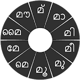 Swarachakra Malayalam Keyboard icon