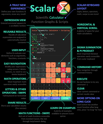 Scientific Calculator Scalar - Tools - apps