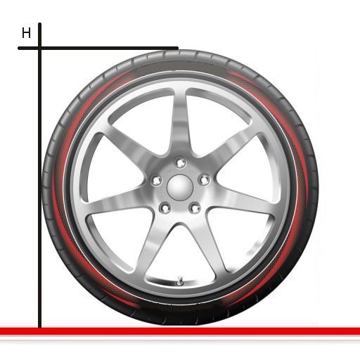 VistoKit calculadora de rodas logo