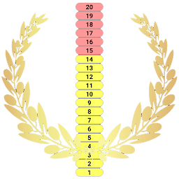 Icon image Score Panel mini