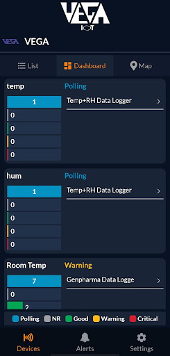 Vega IoT Screen 2