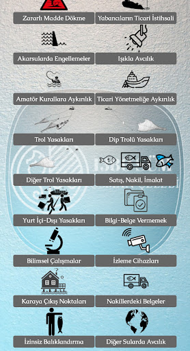 Su Ürünleri 1380 (Fisheries) Screen 2