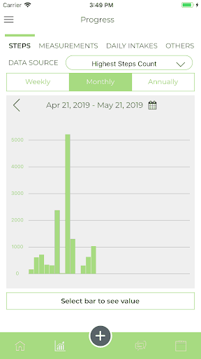 Frazine Medical Weight Loss Screen 3