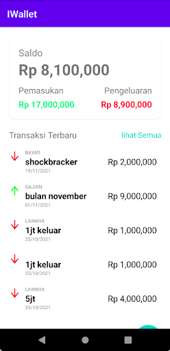 IWallet: Pencatat Keuangan Screen 3