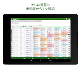 Jra Van競馬情報 For Android Google Play のアプリ