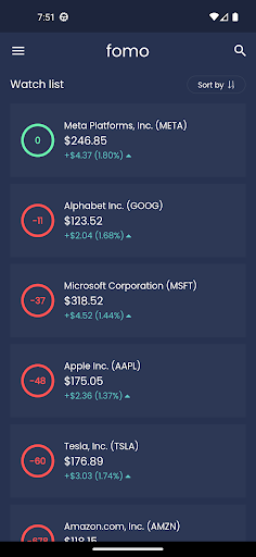 Android application fomo score screenshort