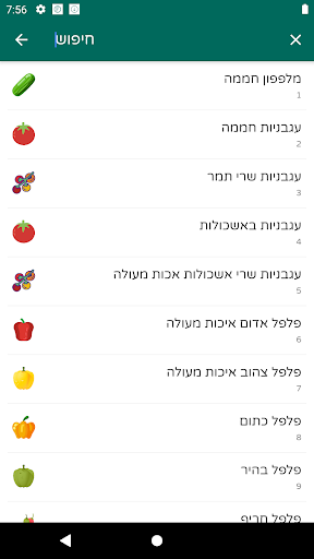 מחירי ירקות סיטונאים ארציים
