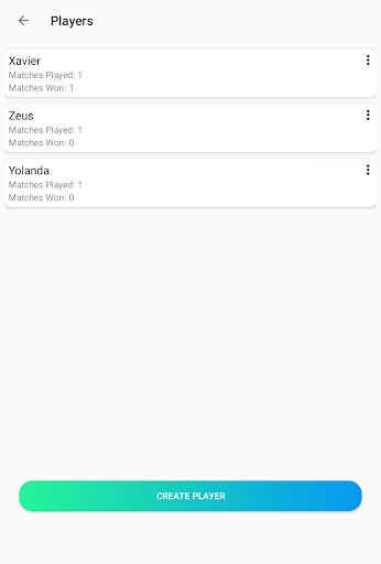 UNO Score Helper  UNO Counter