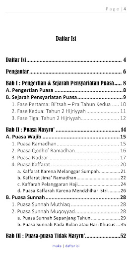 Puasa Masyru’ & Tidak Masyru’ Screen 2