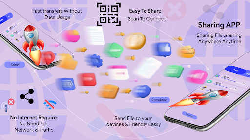 Phone to PC File Sharing