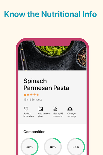 Screenshot of Post Pregnancy Diet Recipes