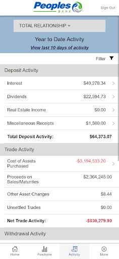 Peoples Trust and Investments screenshot 4