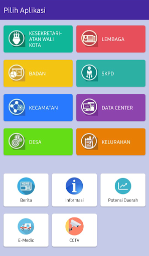 Buol Smart Government Screen 2