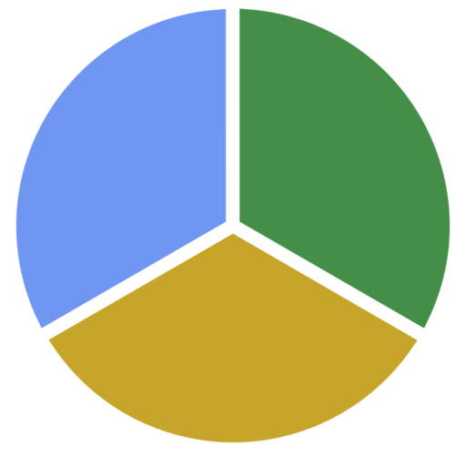 Gráfico Circular Simple Descarga en Windows