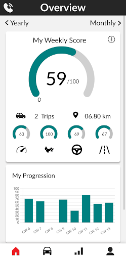 SV msg.IoTA Screen 2